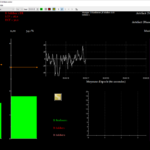 logiciel spécialisé est utilisé pour traiter les données recueillies par l'EEG