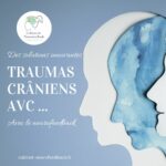 Le Neurofeedback dans la Gestion des traumatismes crâniens : Une Approche Innovante
