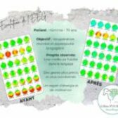 Neurofeedback après arrêt cardiorespiratoire : un nouvel espoir de récupération